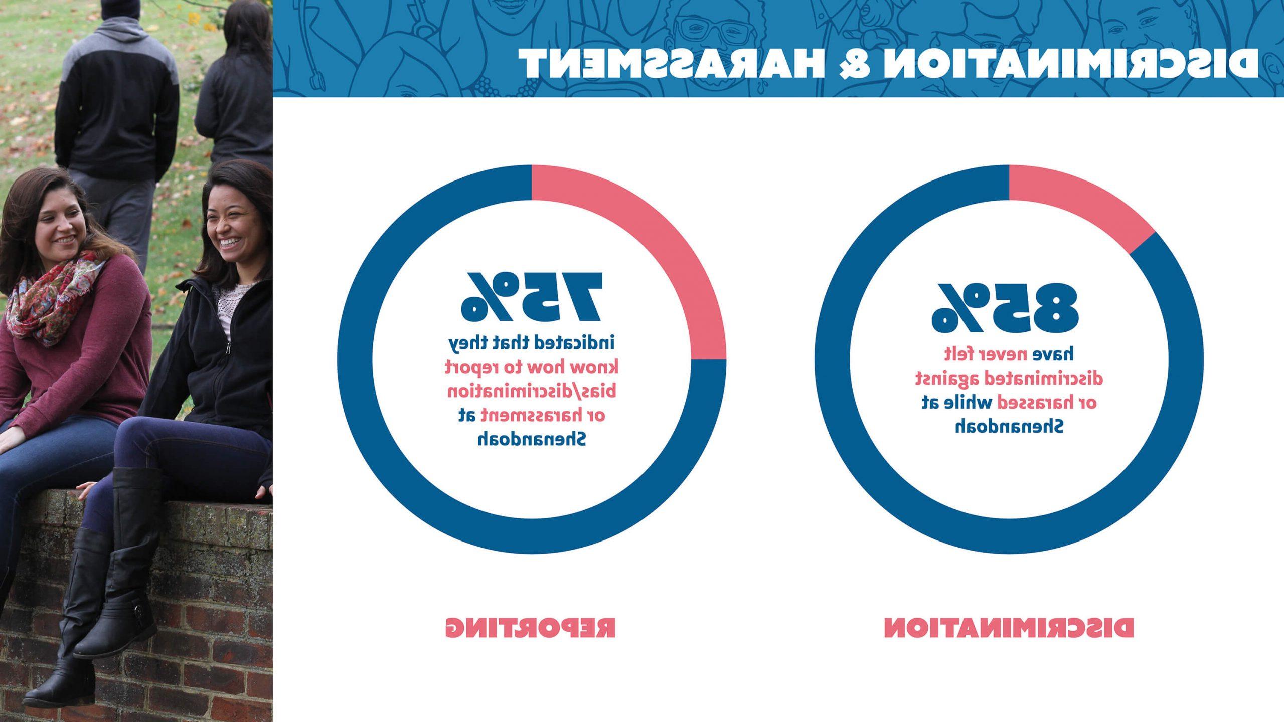 PRIDE_Infographics